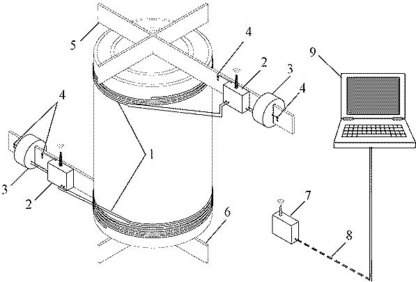 Online monitoring method for turn-to-turn insulation fault of dry air core reactor