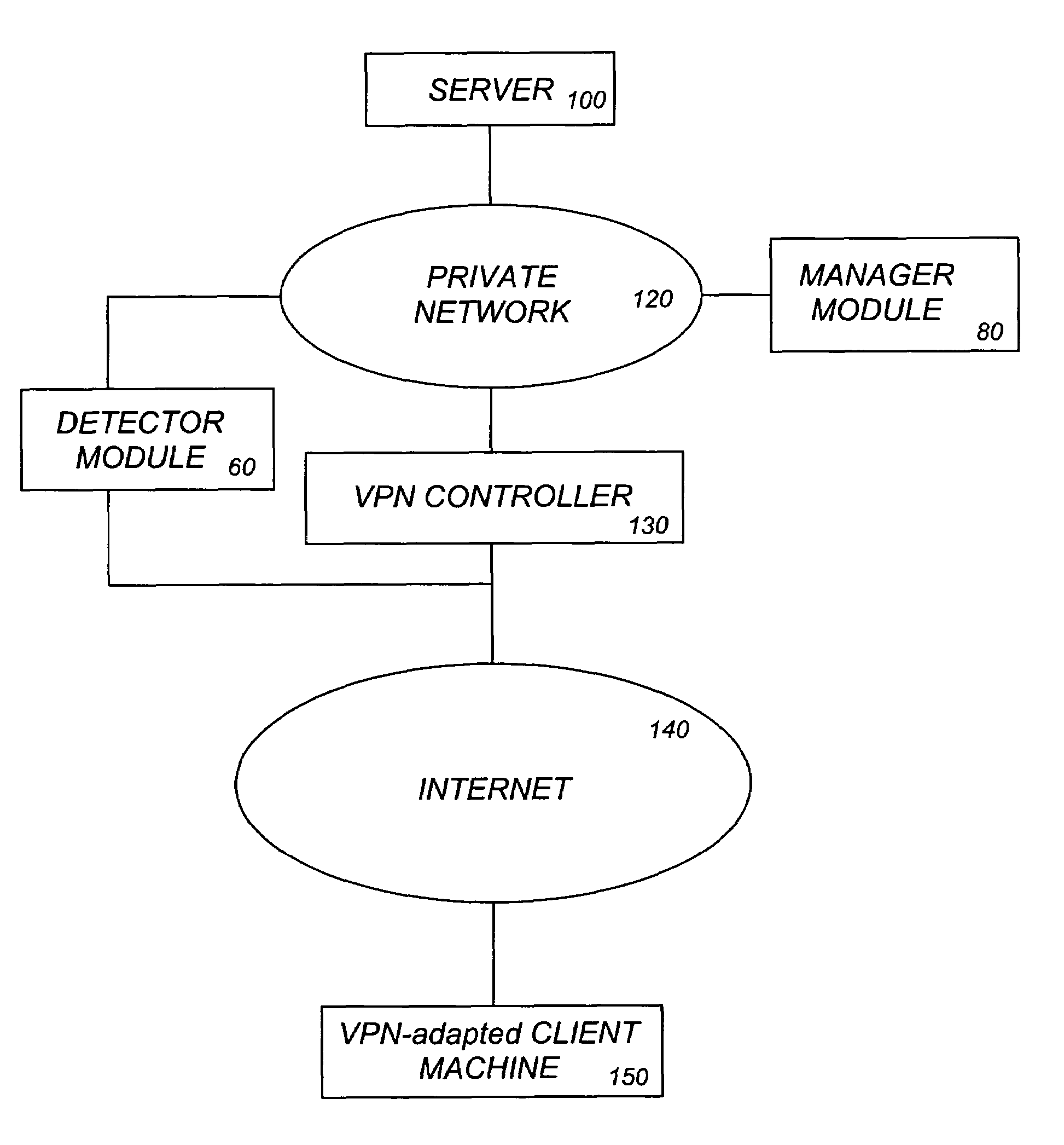 Encryption error monitoring system and method for packet transmission