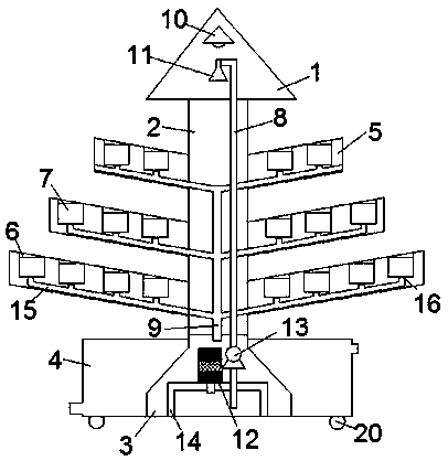 Indoor greening shaping device