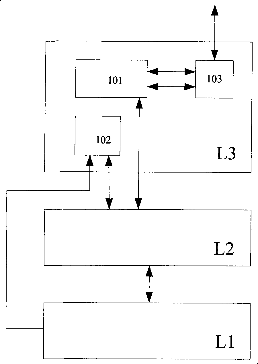 A measuring system and method for routing stability of wireless self-organized network