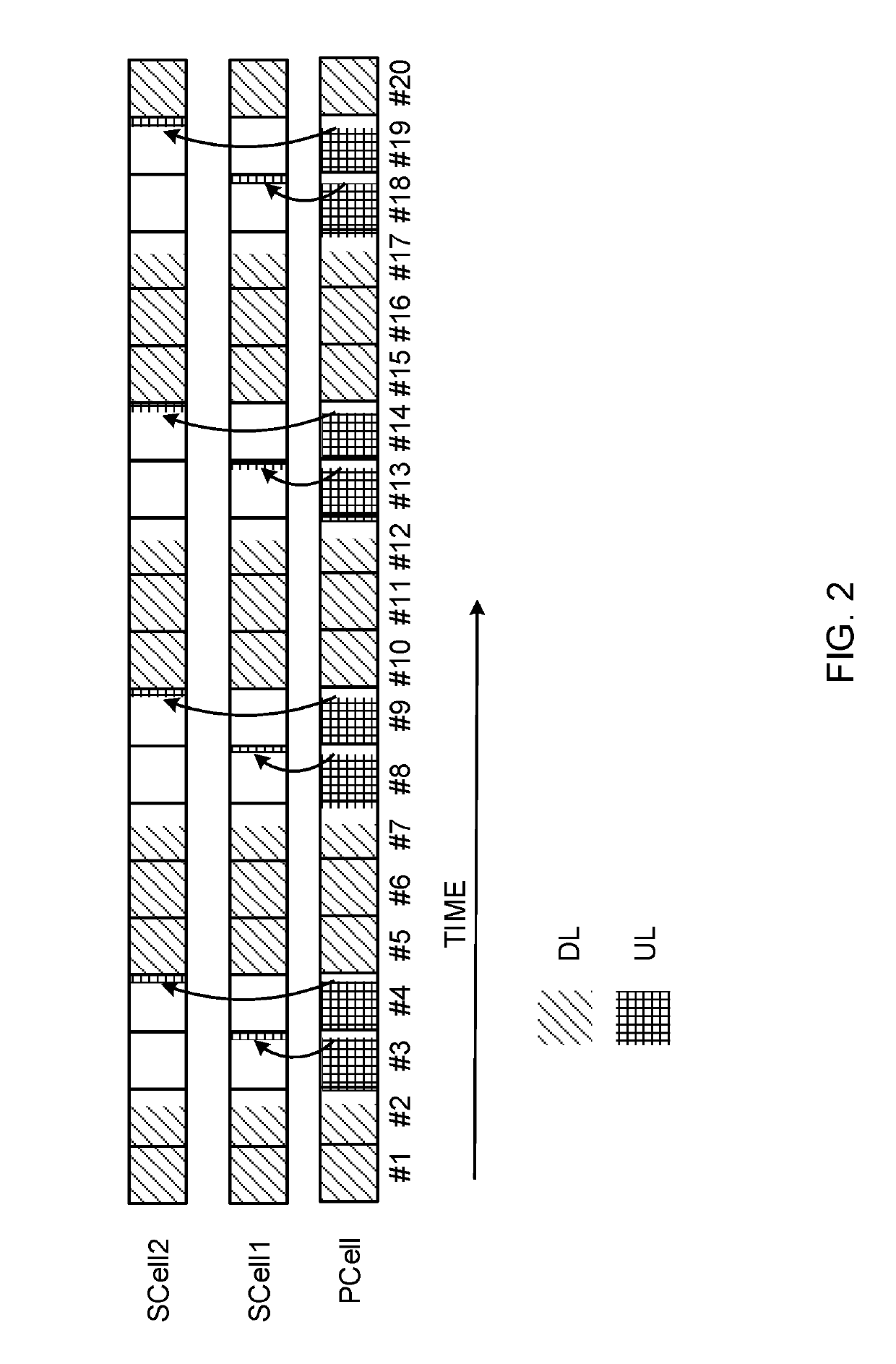 User terminal, radio base station and radio communication method