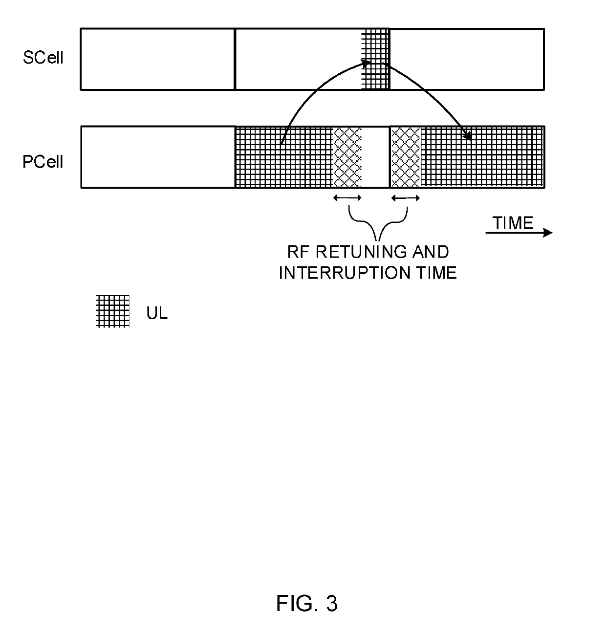 User terminal, radio base station and radio communication method