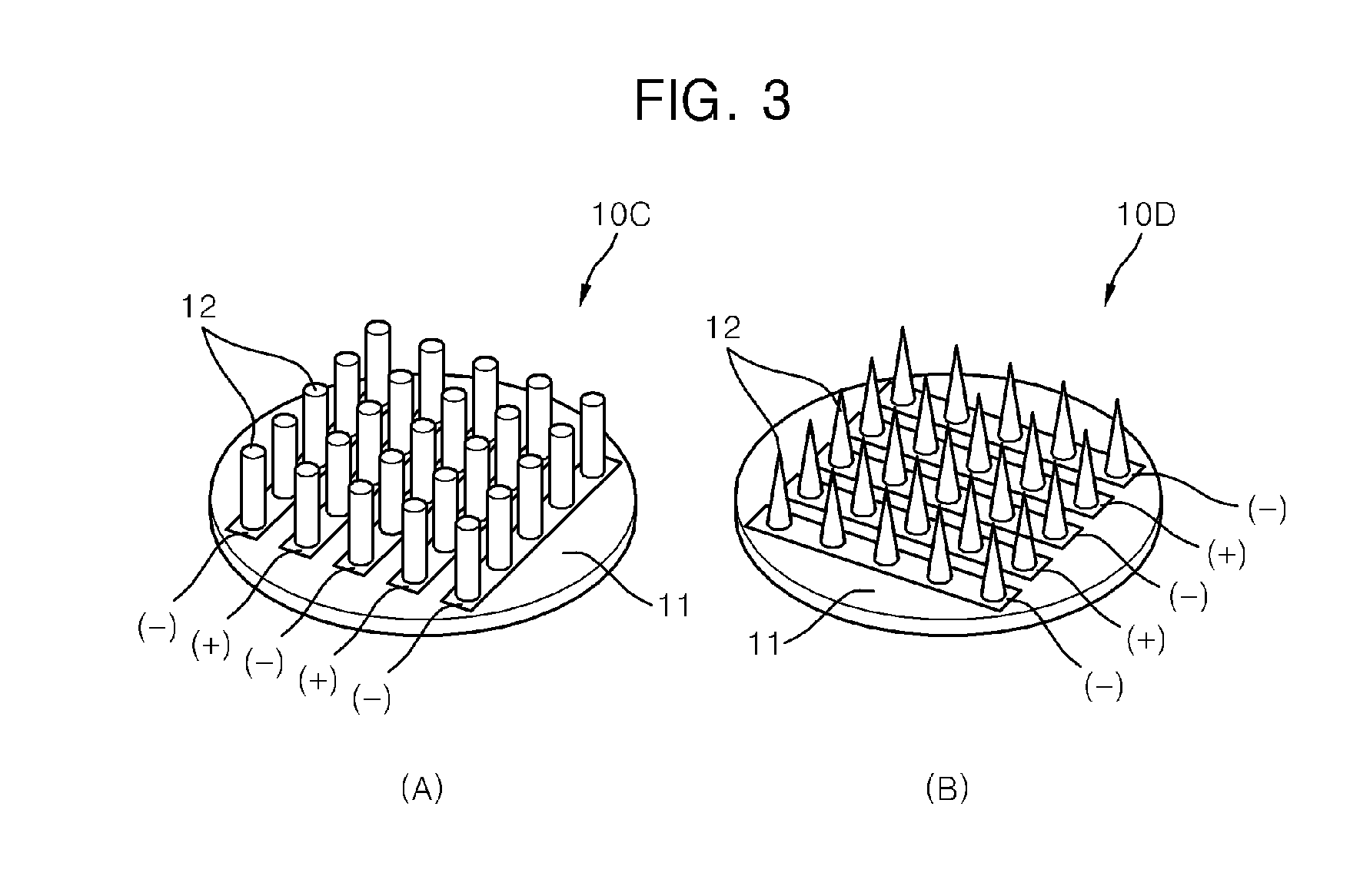 Electro-microneedle integrated body for in-situ cutaneous gene transfer and method of manufacturing same