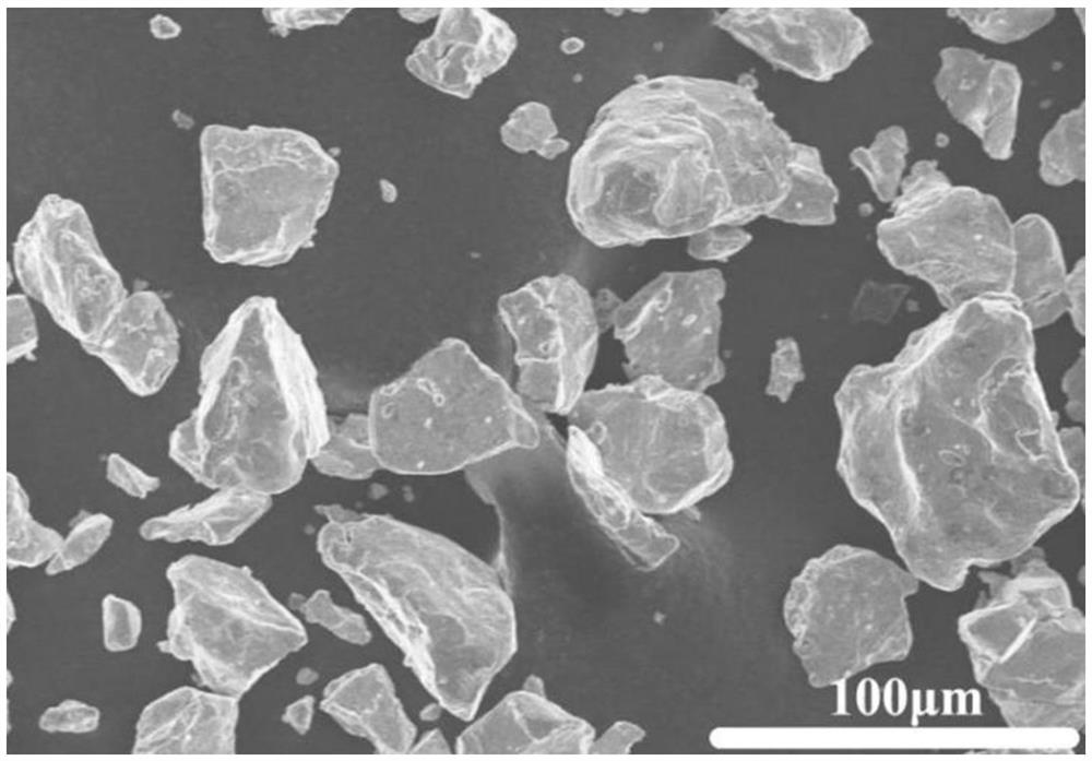 Spheroidizing preparation method of crushed Fe-Si-Al magnetic powder particles