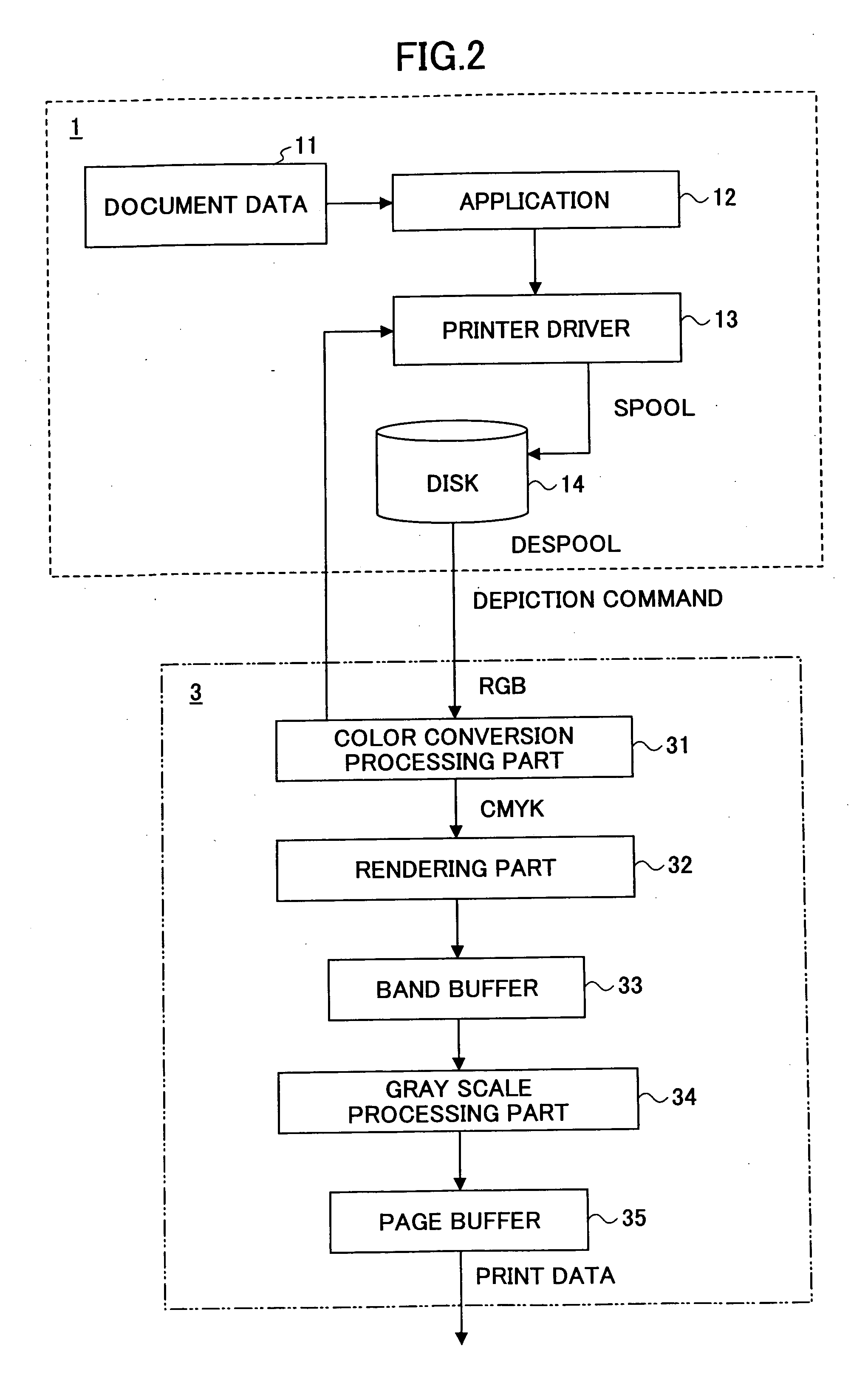 Image processing apparatus, image processing method, and printer driver