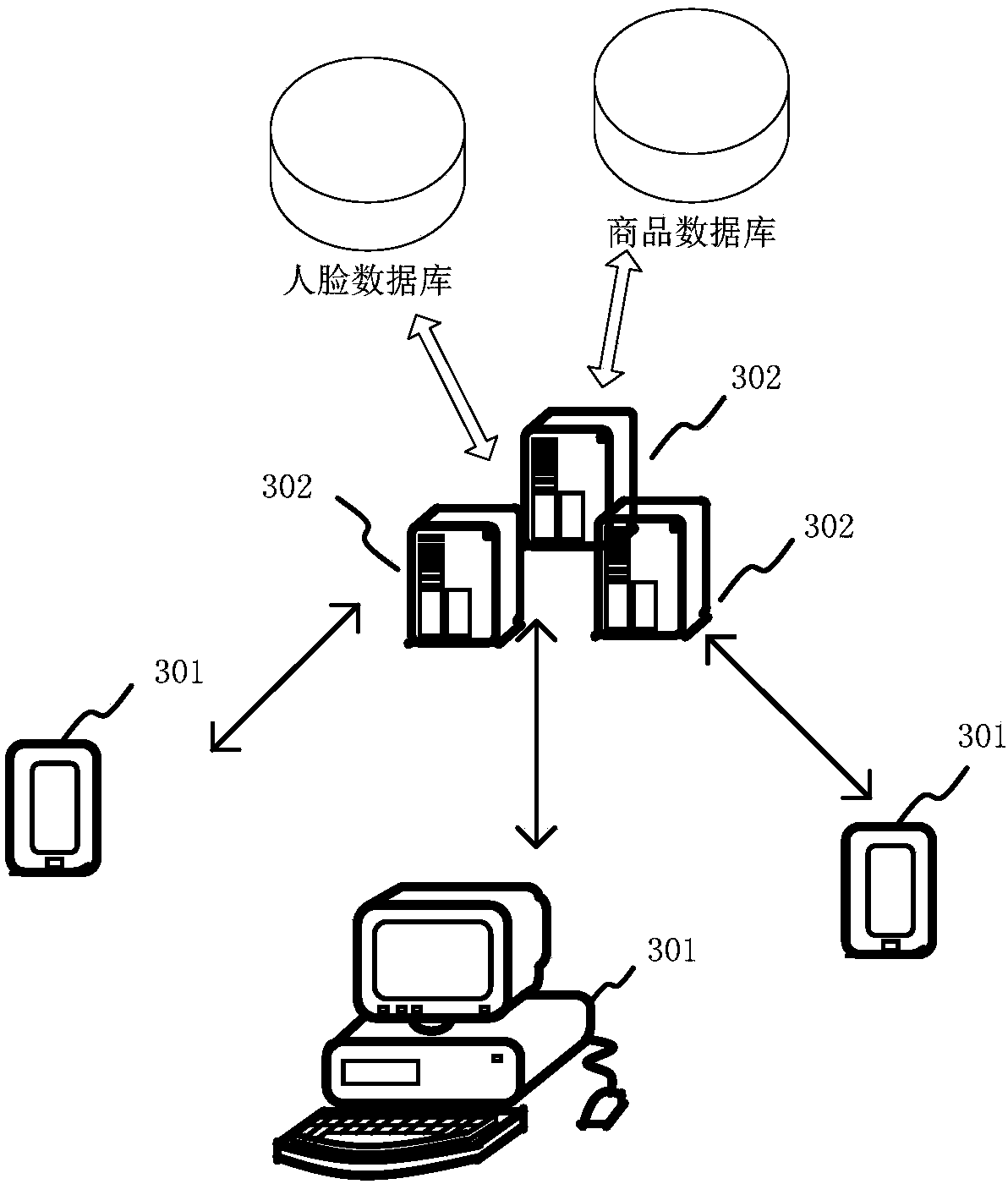 Image recognition method and device