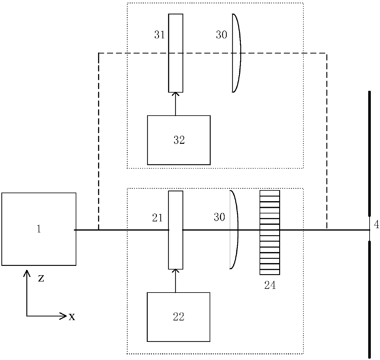 Apodized grating double-exposure making system and method based on dynamic optical shield plate