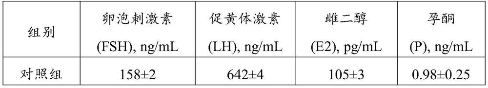 Application of betulinic acid to preparation of antidote for F-2 toxin poisoning, antidote and application of antidote