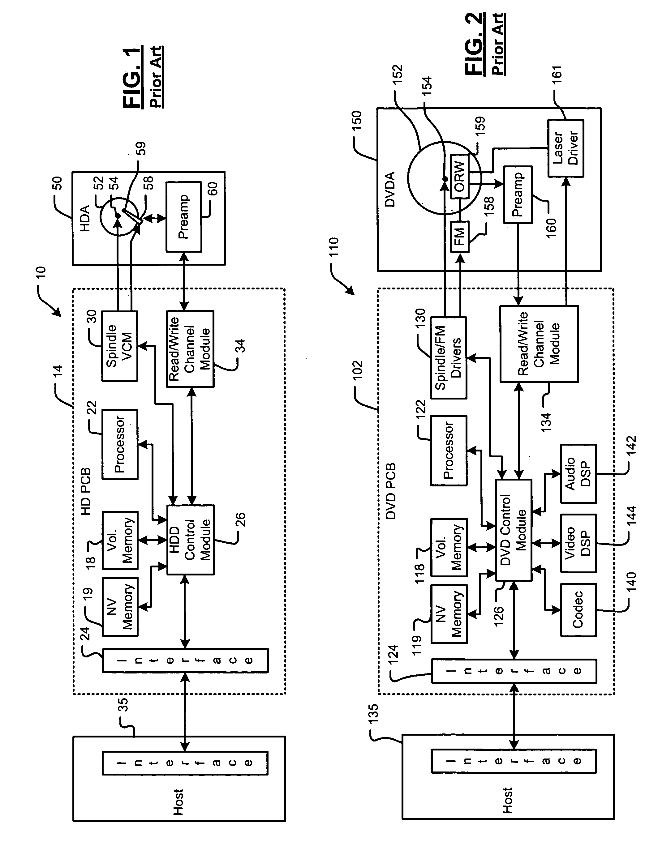 Unified control and memory for a combined DVD/HDD system