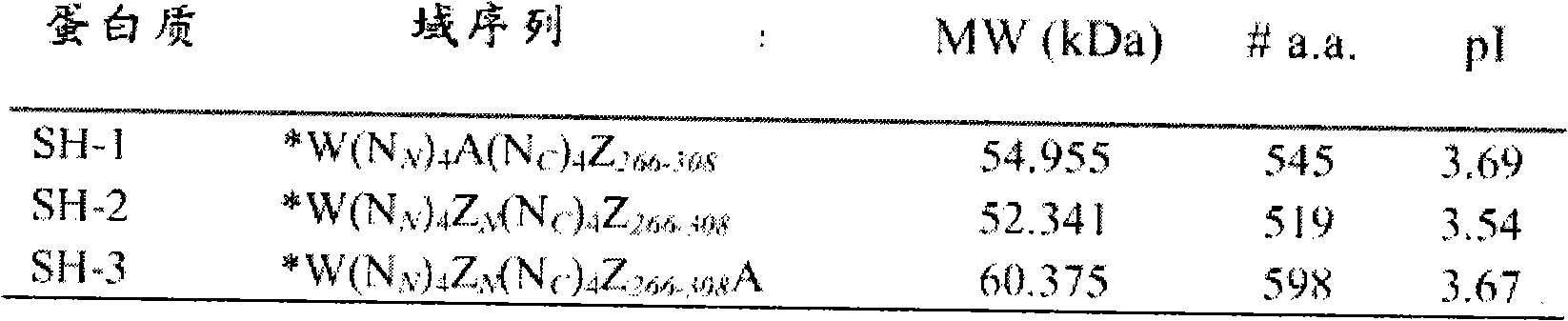 Production, formulation, and uses of stable liquid harpin protein formulations