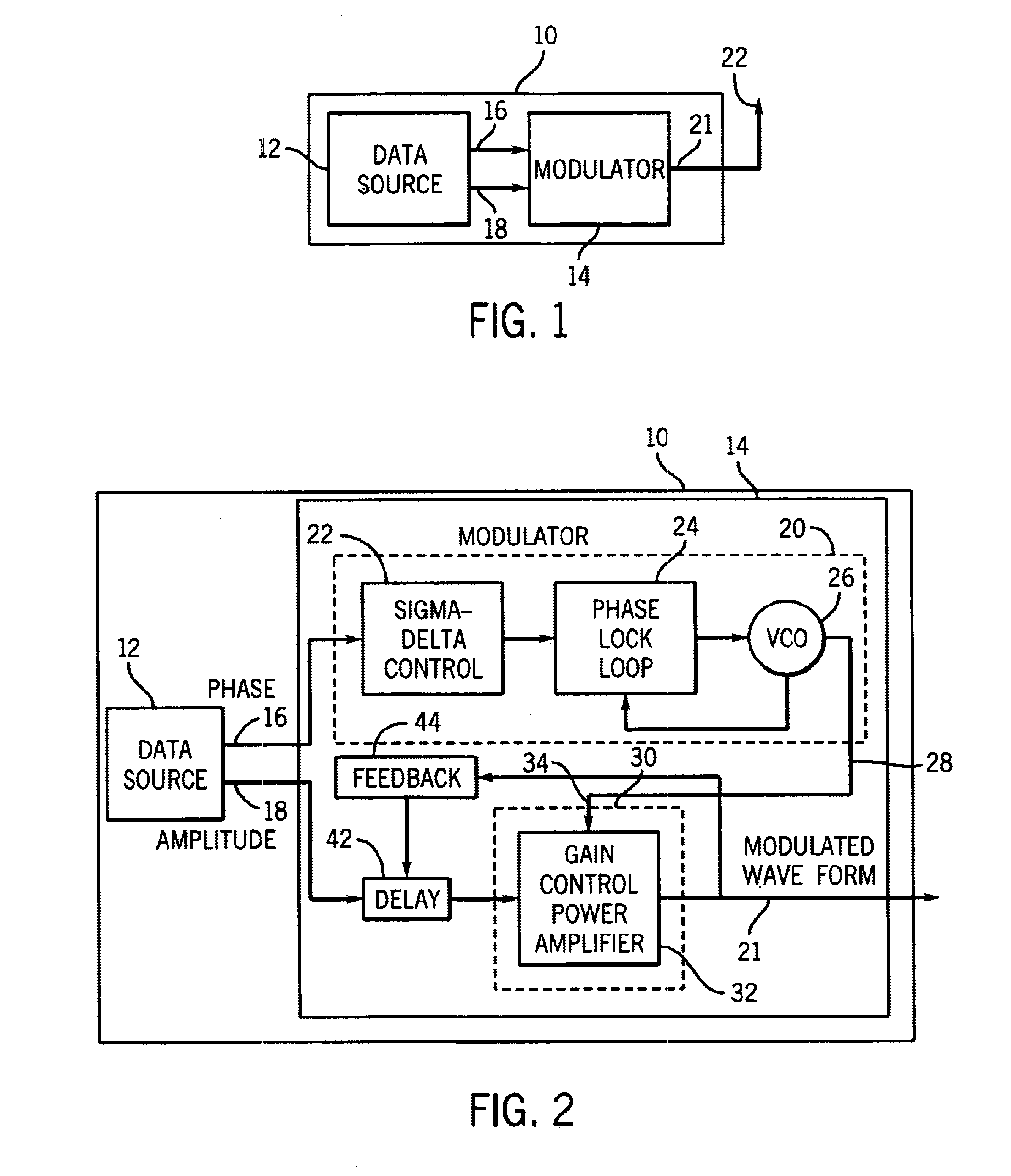 Method of and apparatus for performing modulation