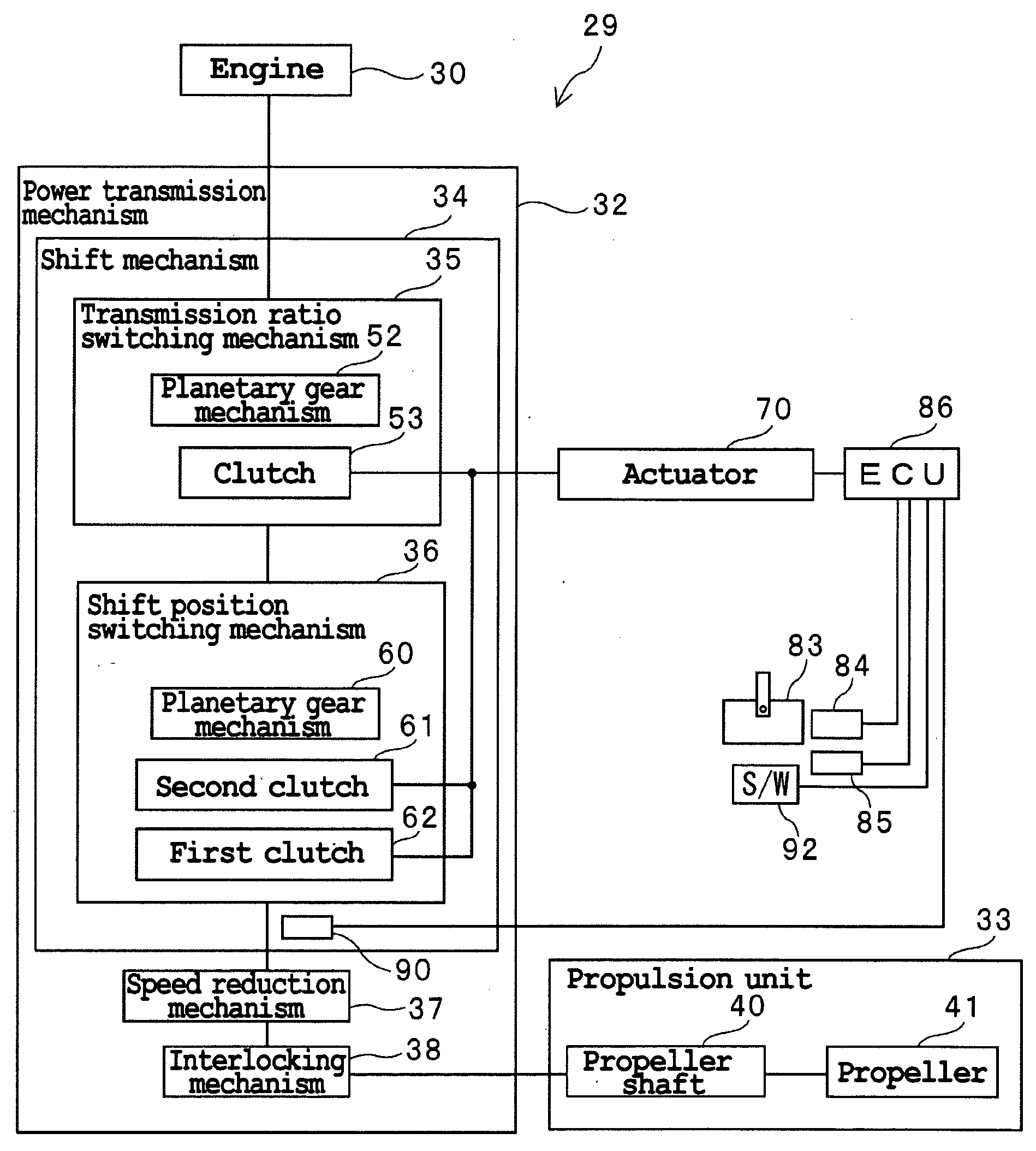 Marine propulsion system