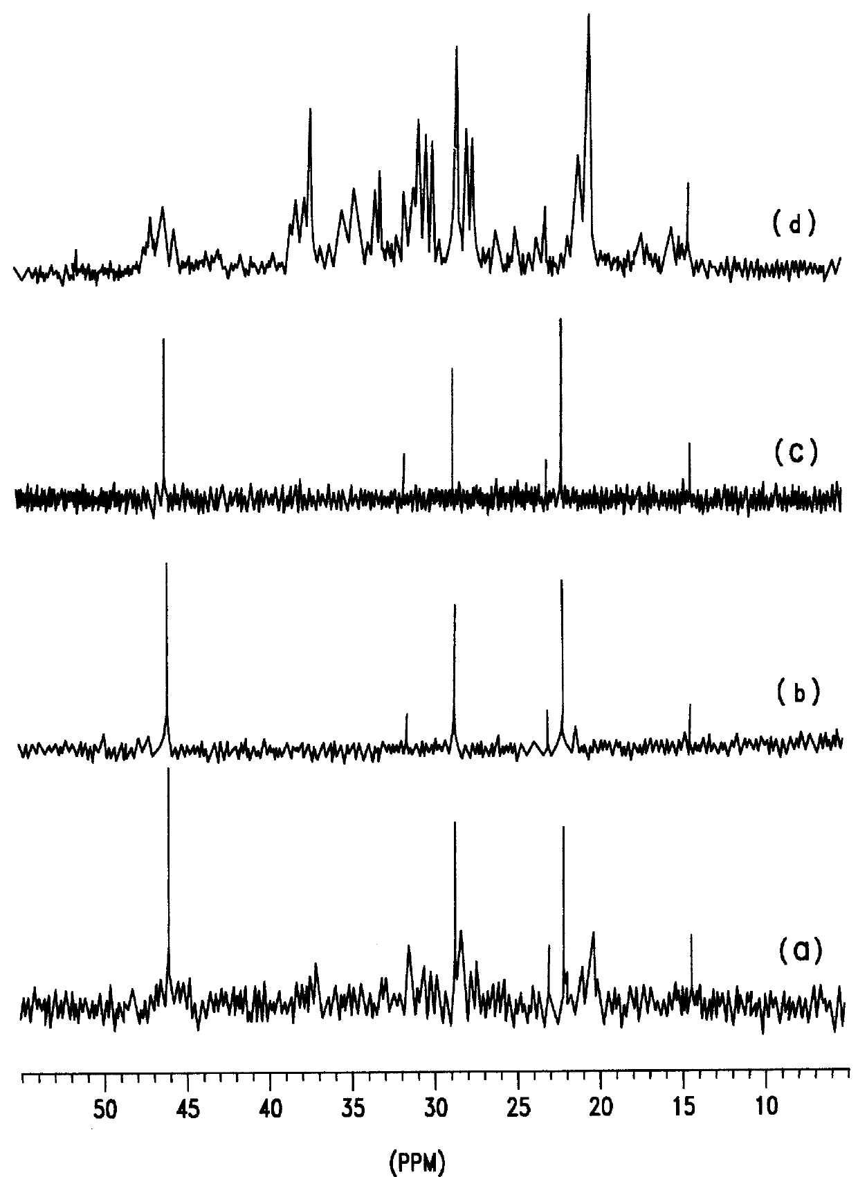 Semicrystalline polymer alloy and process for preparation