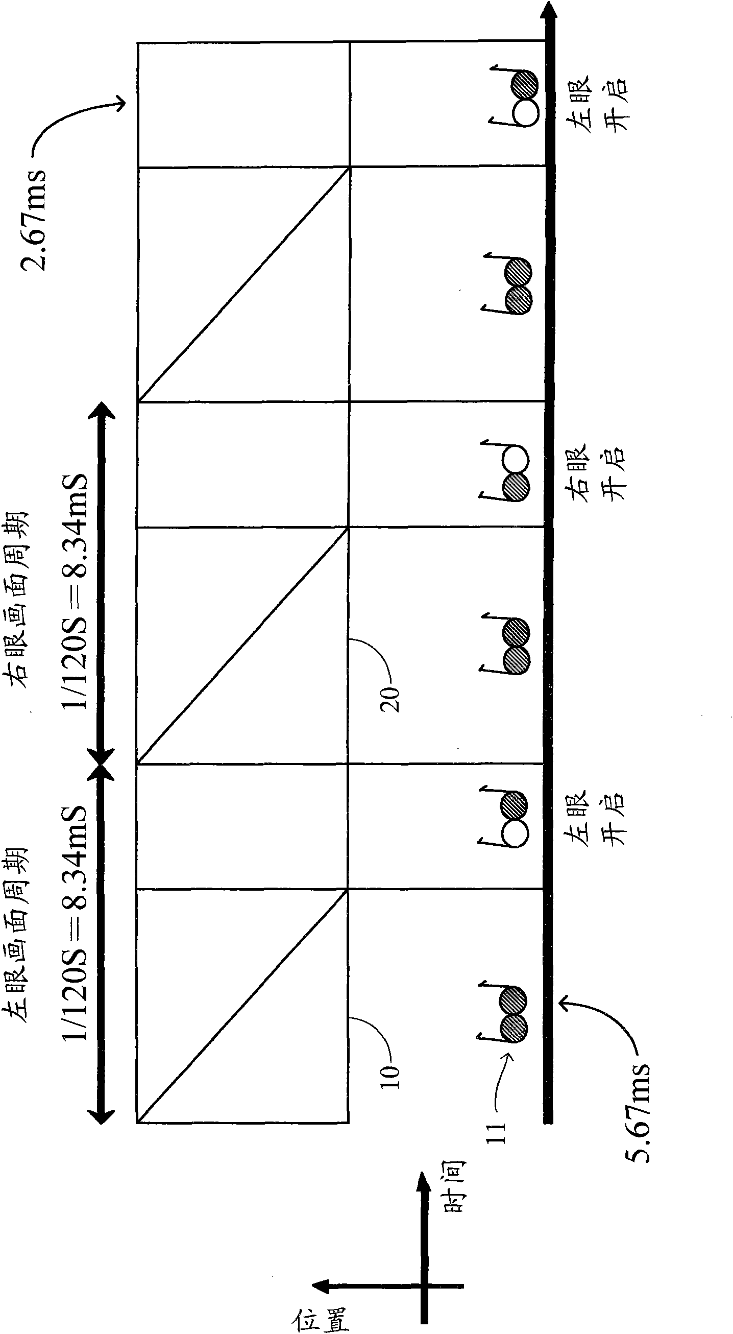 Method and system for reducing stereo image ghost