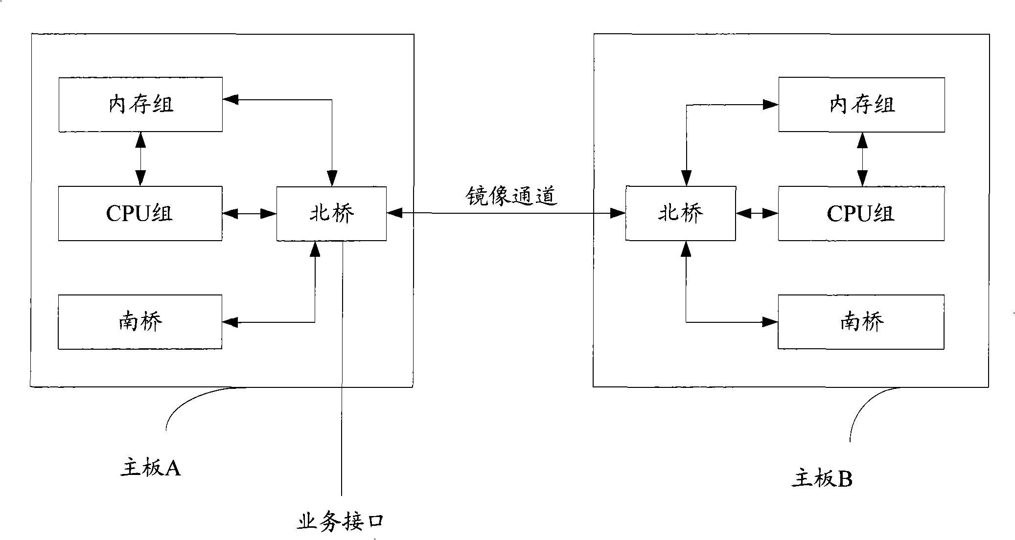 Storage system data backup method and device