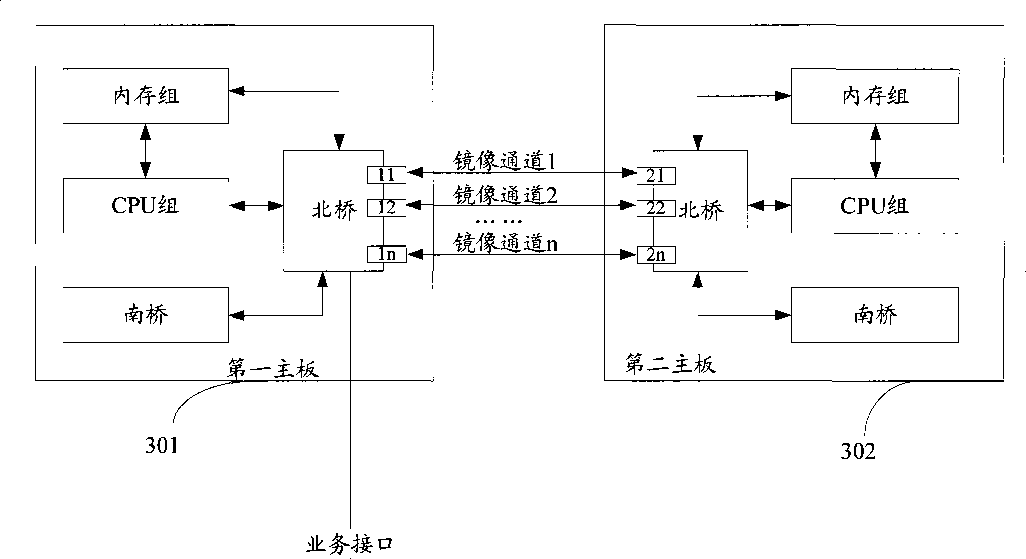 Storage system data backup method and device