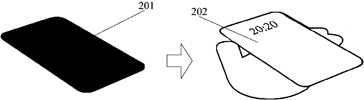 Unlocking method and device of mobile terminal and mobile terminal