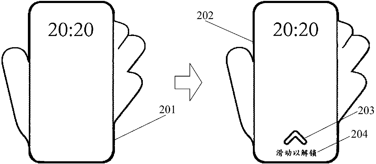 Unlocking method and device of mobile terminal and mobile terminal