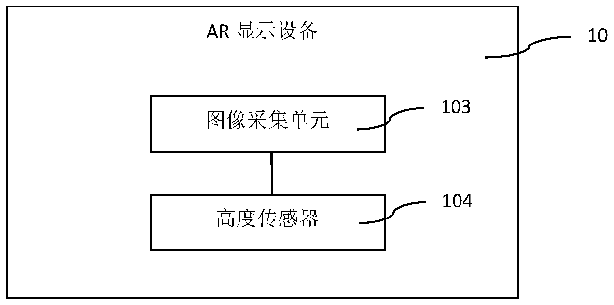 Real person AR shooting game device and shooting battle system and method based on AR technology