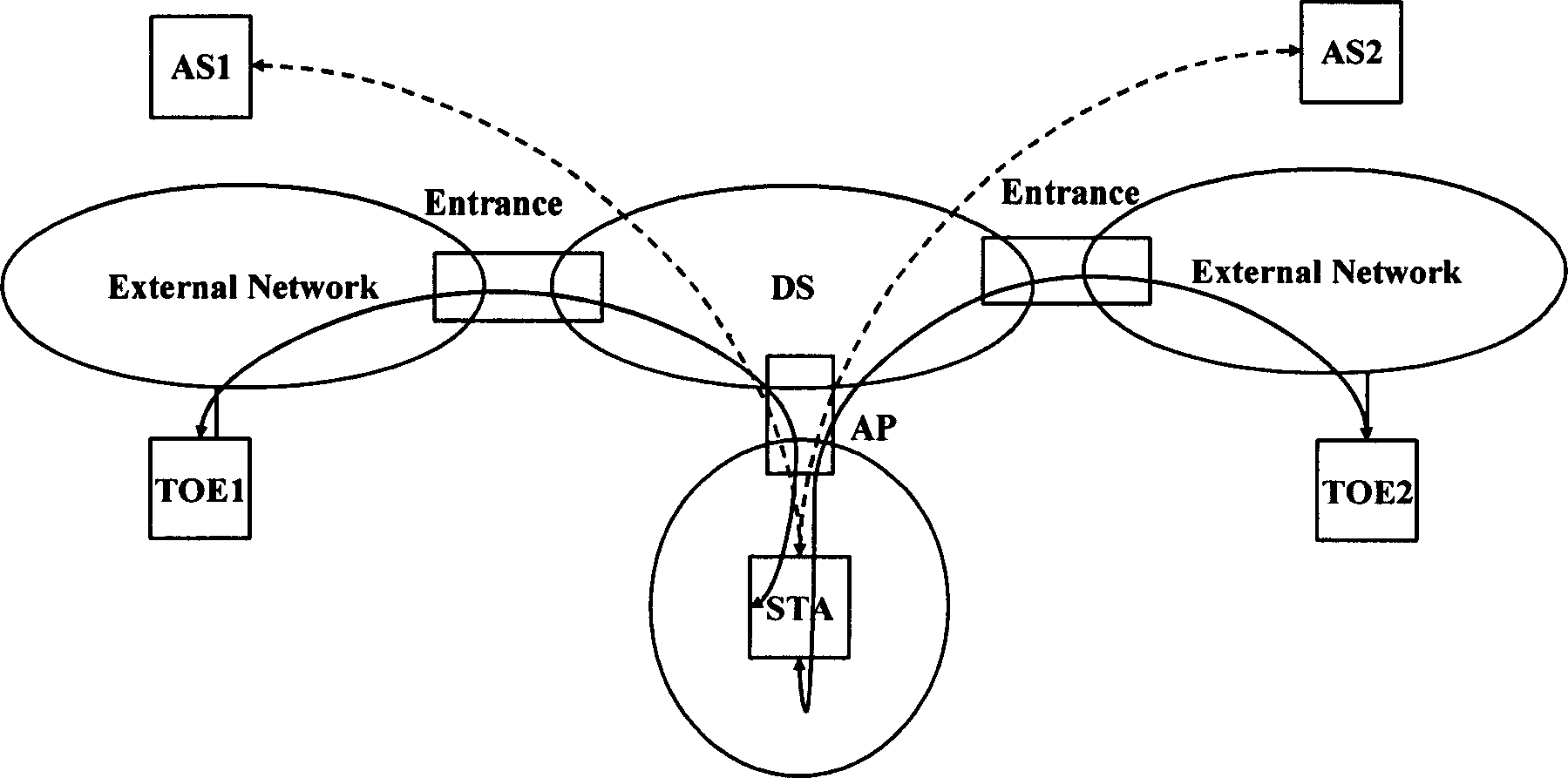 System and method for implementing multi-user access in LAN terminal