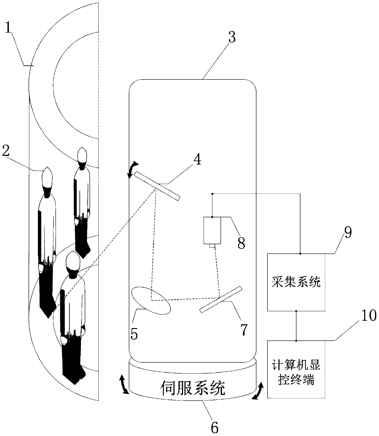 Two-dimensional scanning passive millimeter-wave imaging system and method