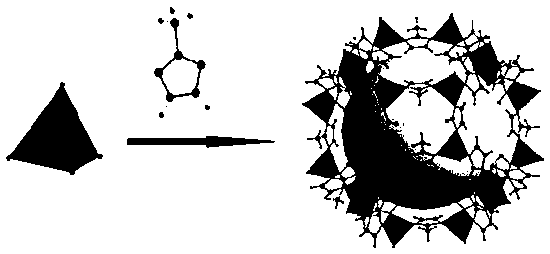 MOF-type hierarchical porous material based on zif-8 and its preparation method and application