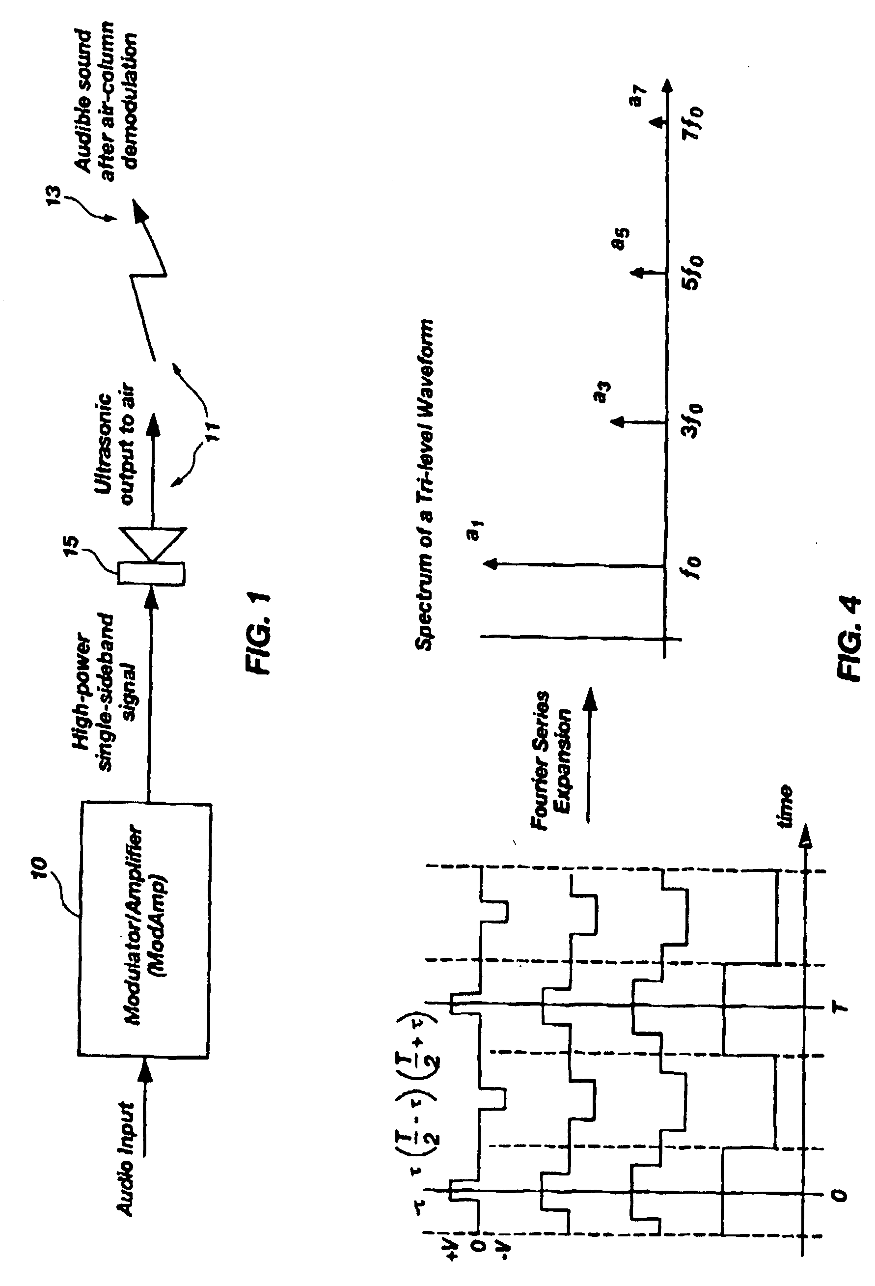 Modulator - amplifier