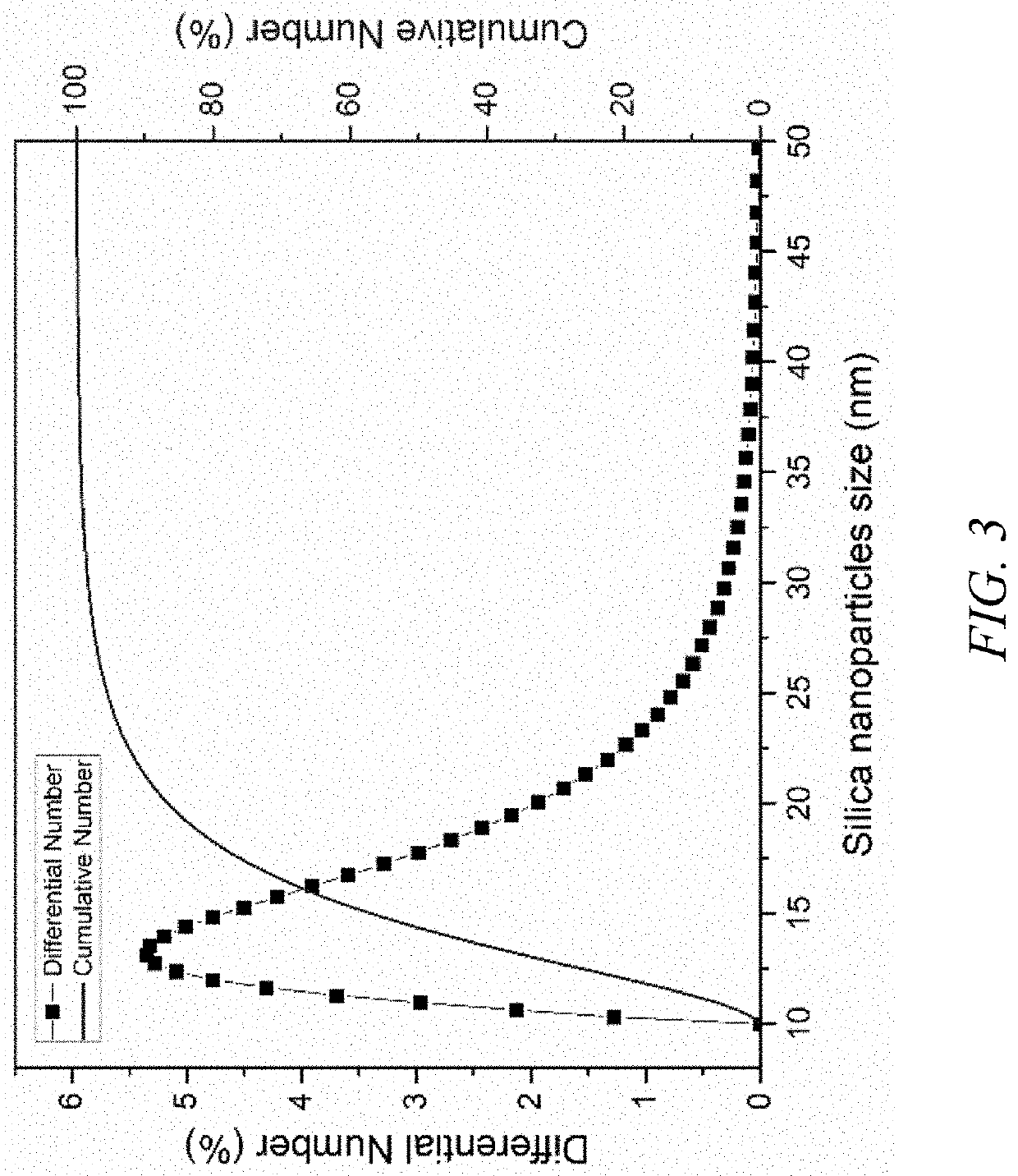 Bilayer electrospun membranes for treating fracking wastewater via membrane distillation