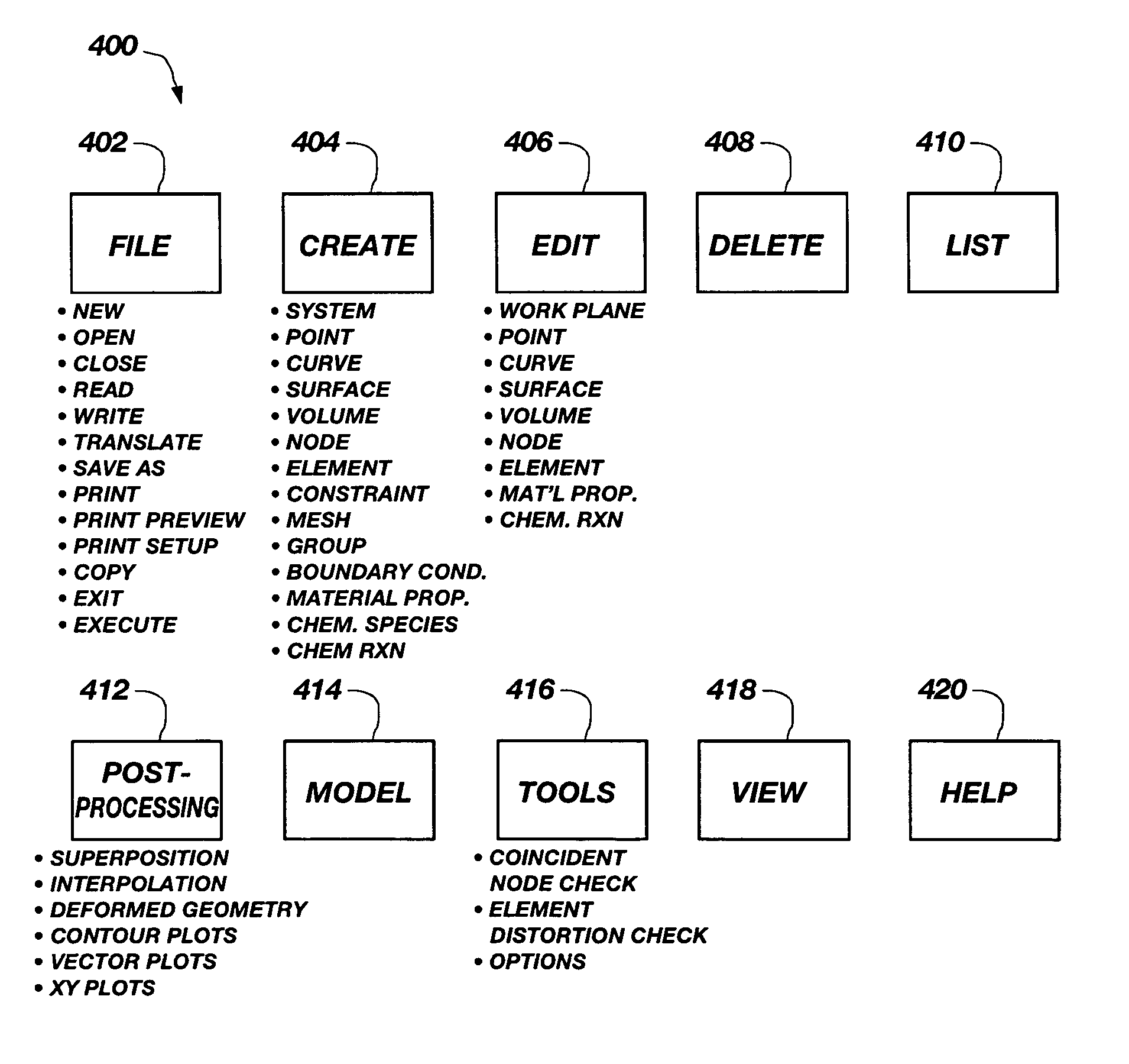 System for performing coupled finite analysis