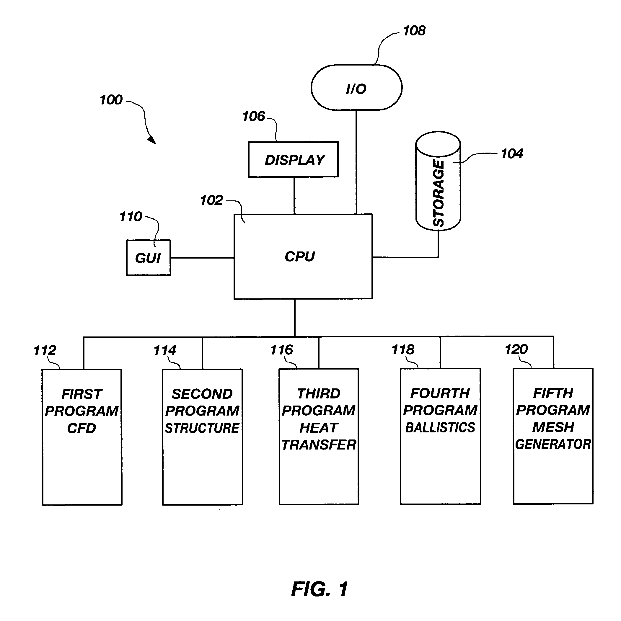 System for performing coupled finite analysis