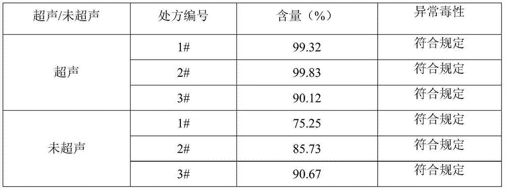 Small-volume asarin freeze-dried powder injection, preparation method and producing apparatus thereof