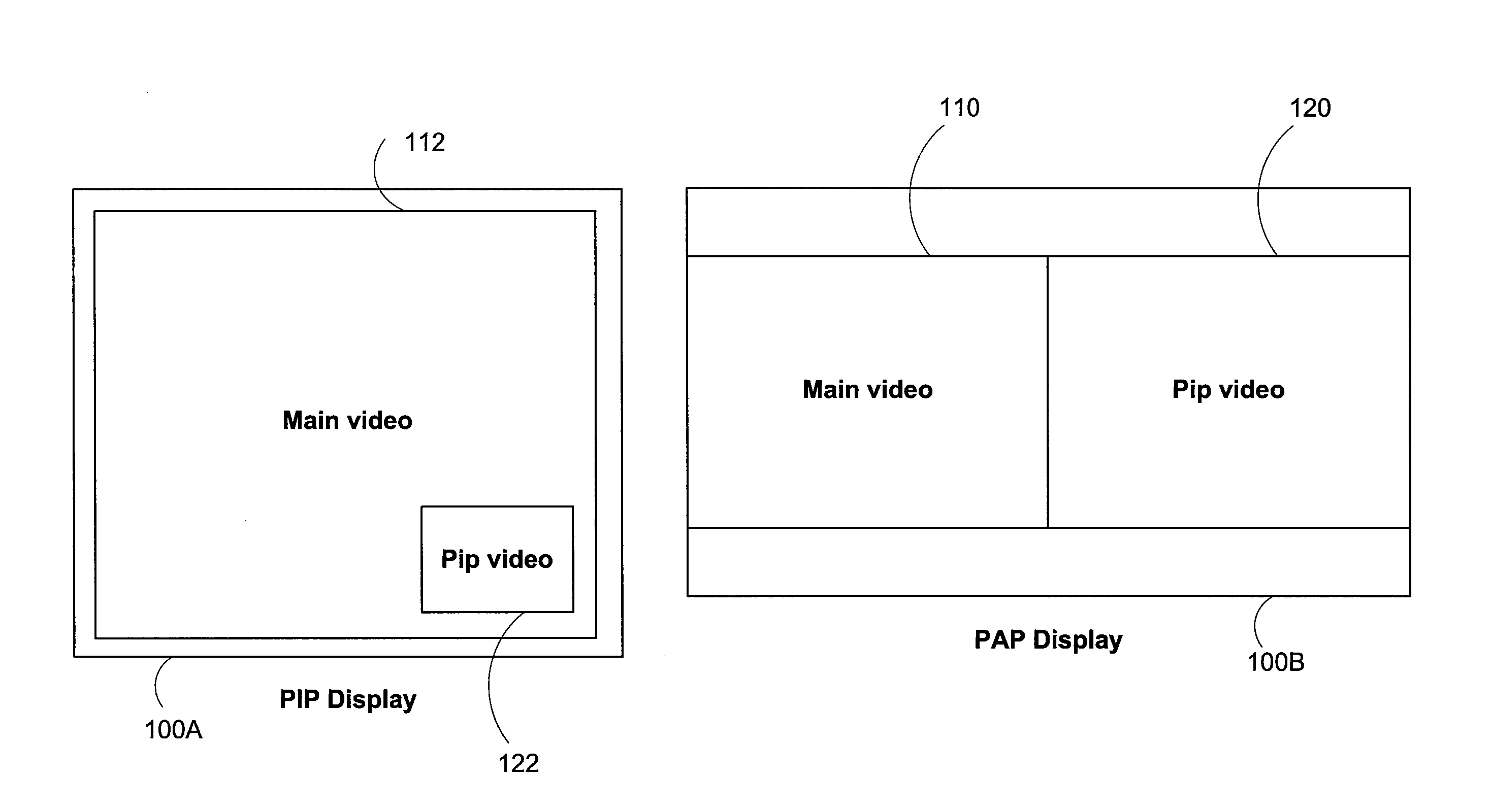 Shared memory multi video channel display apparatus and methods