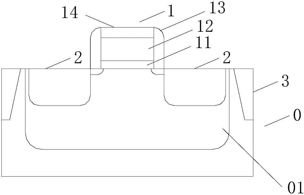 Semiconductor and fabrication method thereof