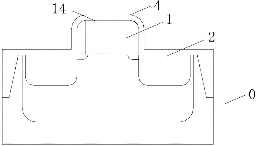 Semiconductor and fabrication method thereof