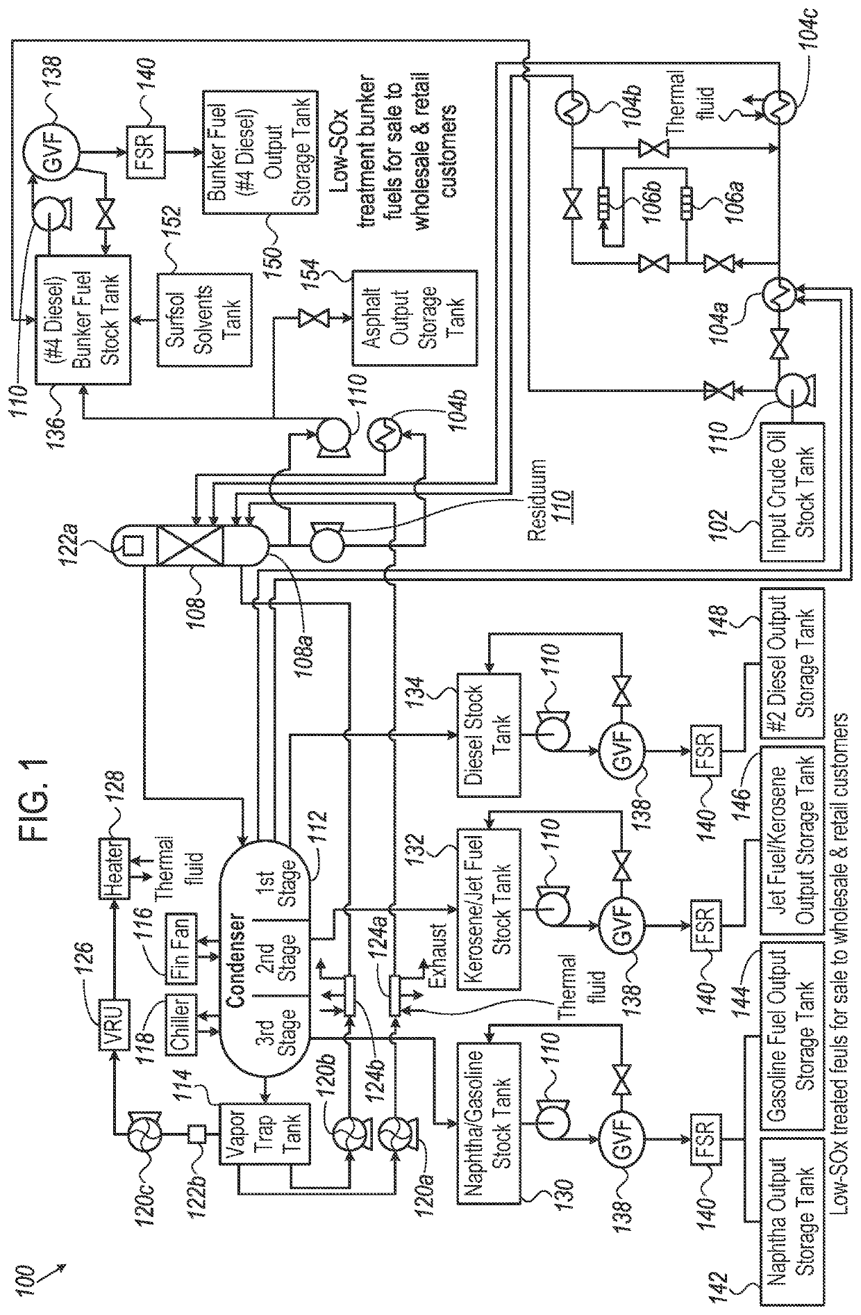 System, method and apparatuses for reduced-emission micro oil refinery