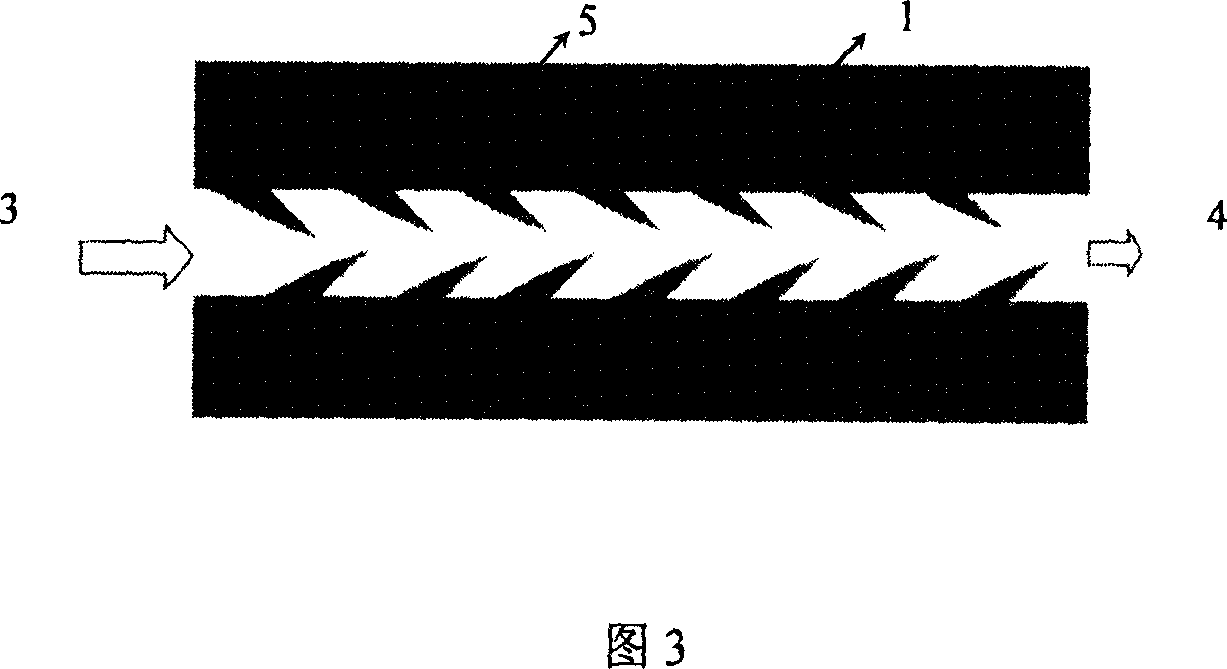 Microvalve integrated in flow passage