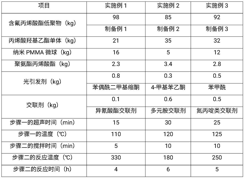 Self-exhausting OCA optical adhesive as well as preparation method and application thereof