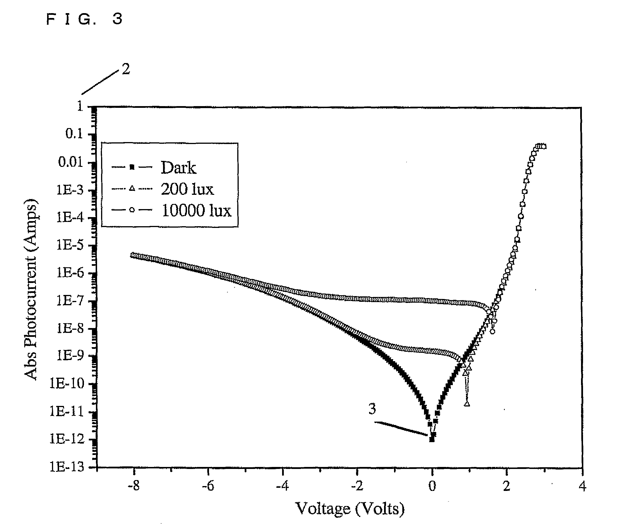 Solid state illumination system