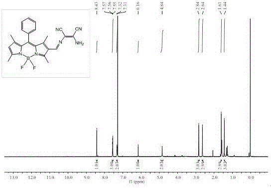 Synthesis and application of BODIPY dye-based hypochlorite fluorescent probe