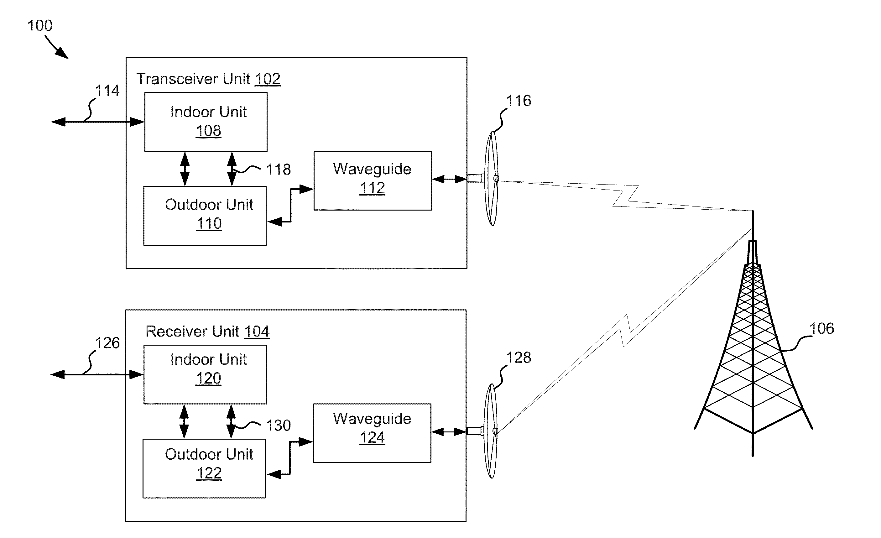 Systems and methods for adaptive averaging in frequency domain equalization systems