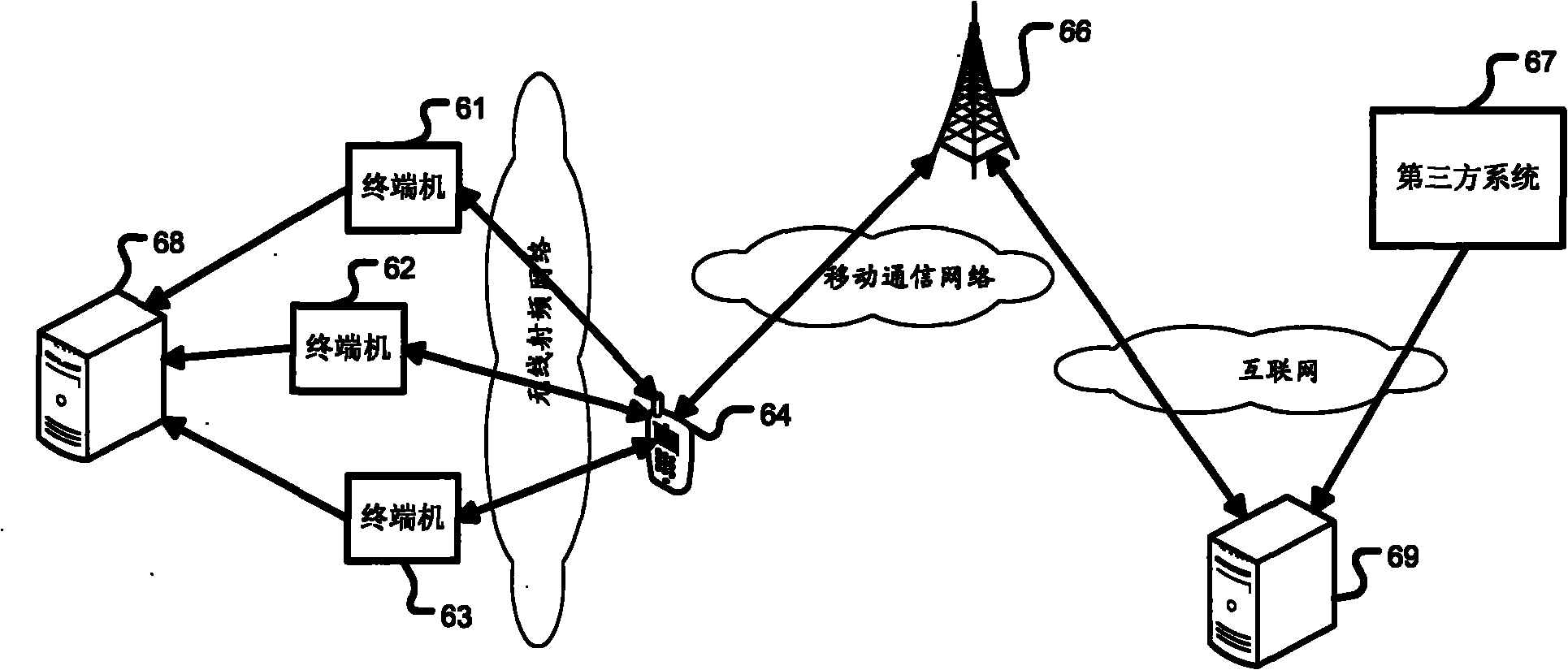 Control method for acquiring coupon by coupon terminal and corresponding system