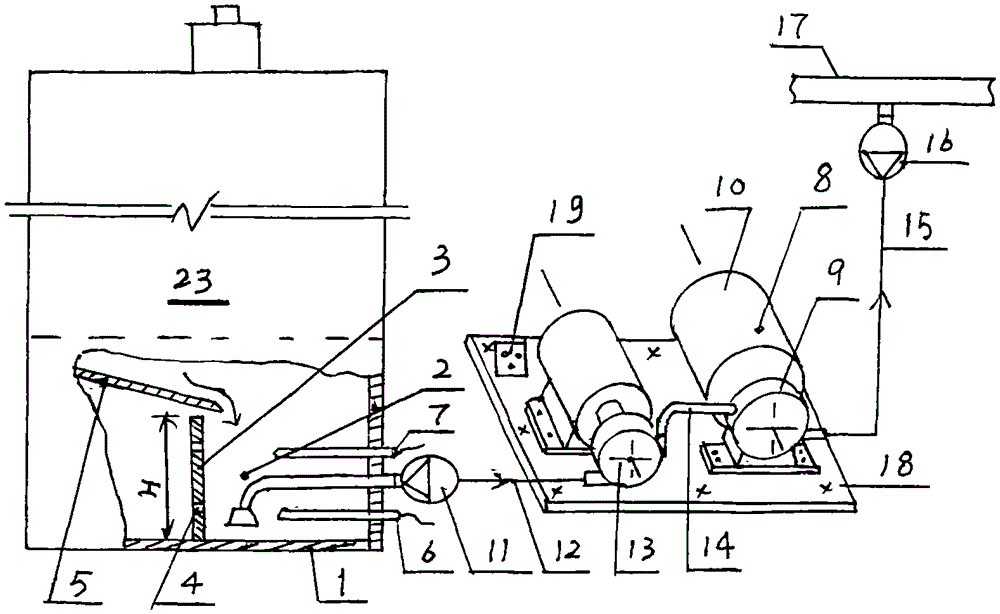 A pre-lubrication device for starting an engine