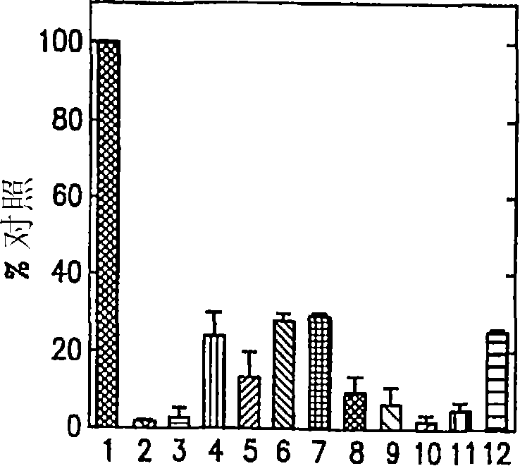 Compositions and methods for inhibiting G protein signaling