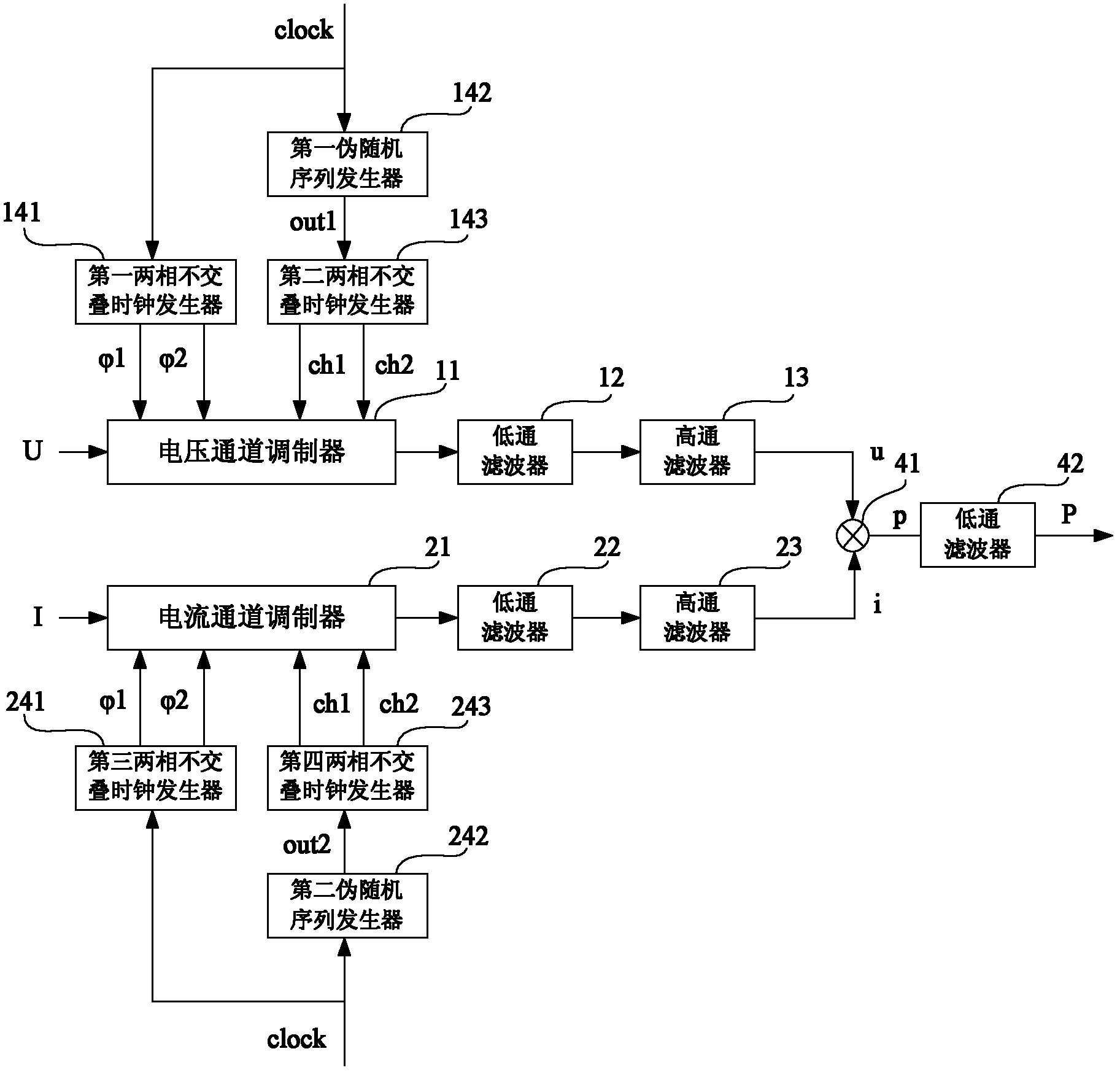 Electric energy meter