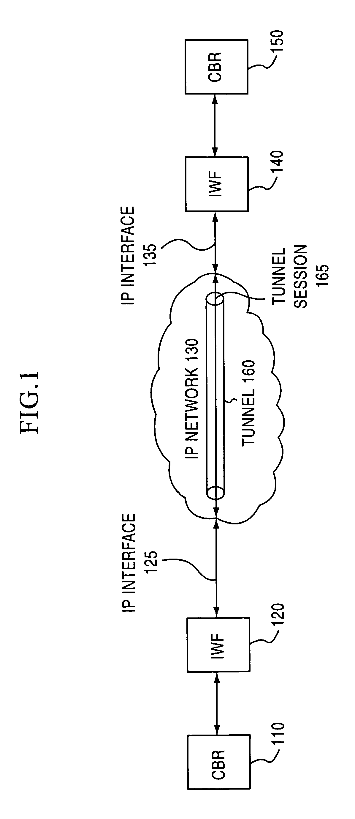 Jitter buffer for a circuit emulation service over an internet protocol network