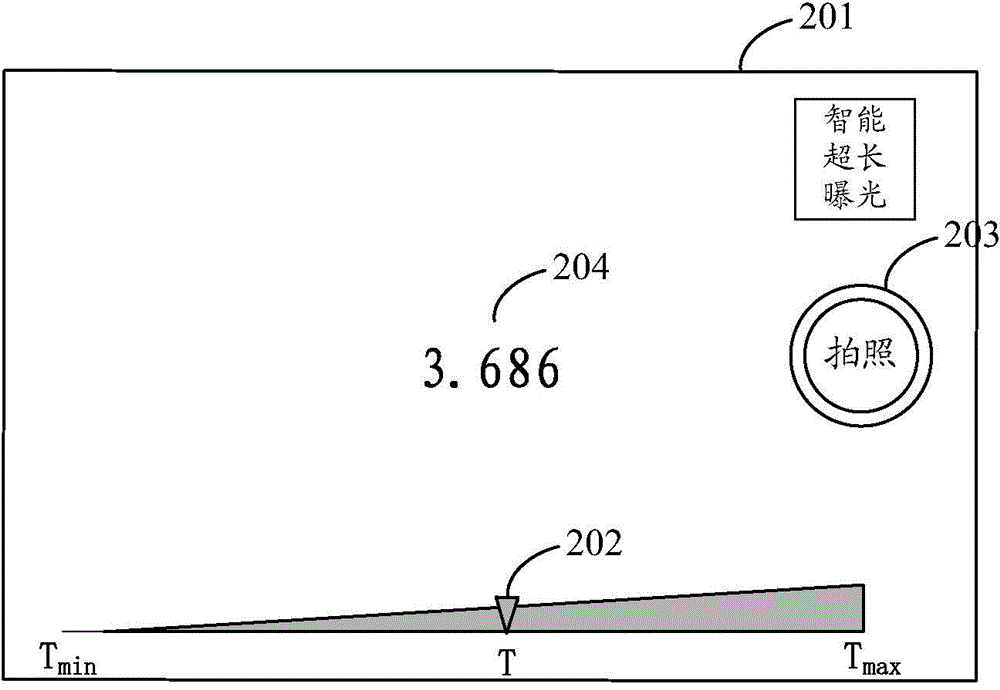 Long exposure method and camera device