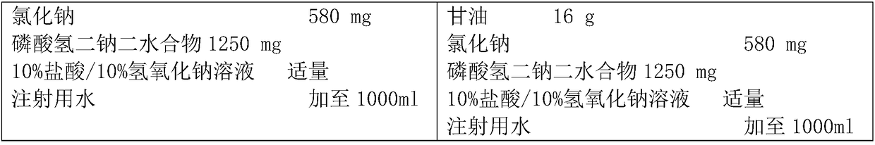 Fast-acting insulin preparation and preparation method thereof