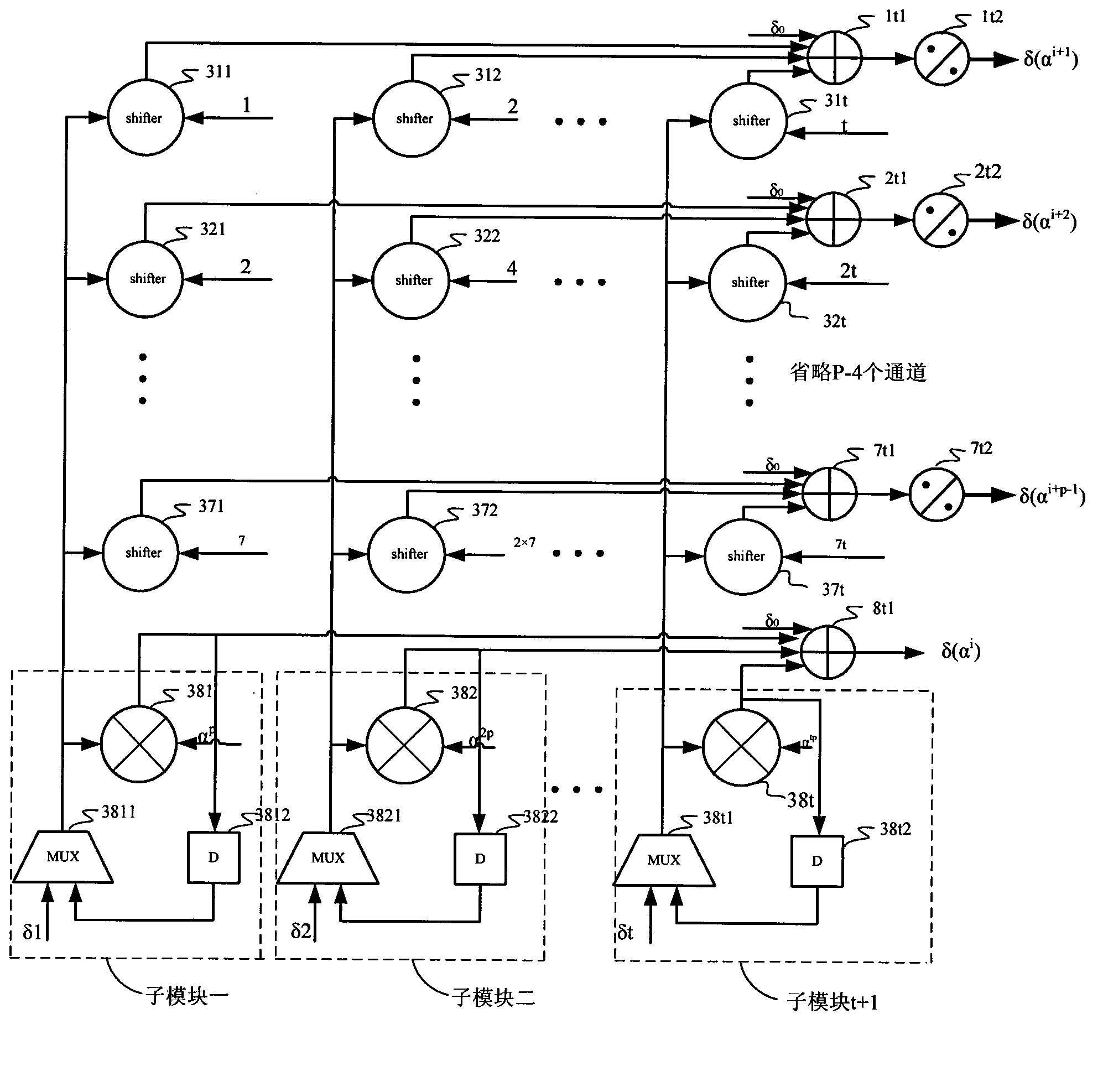 Chien search circuit, and ECC decoding apparatus and method based on the Chien search circuit