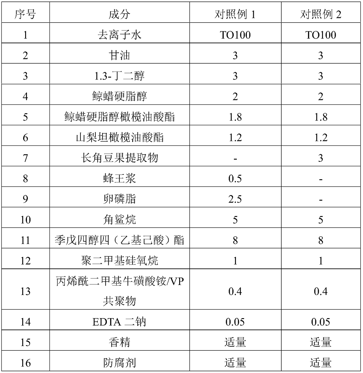 Anti-wrinkle repair composition and application thereof to cosmetics