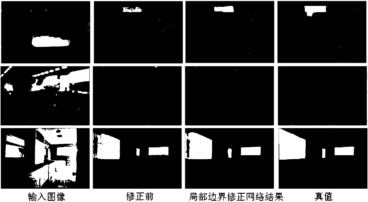 Scene segmentation correction method and system fusing local information